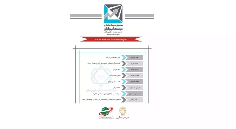 پذیره نویسی صندوق در سهام برلیان آغاز شد!