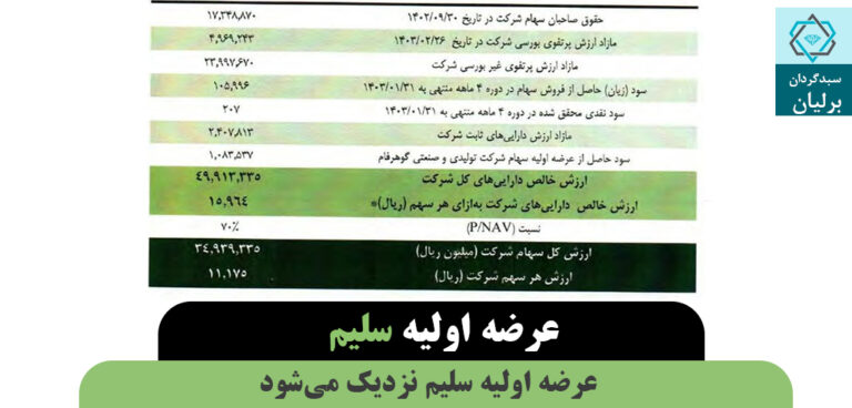 عرضه اولیه سلیم