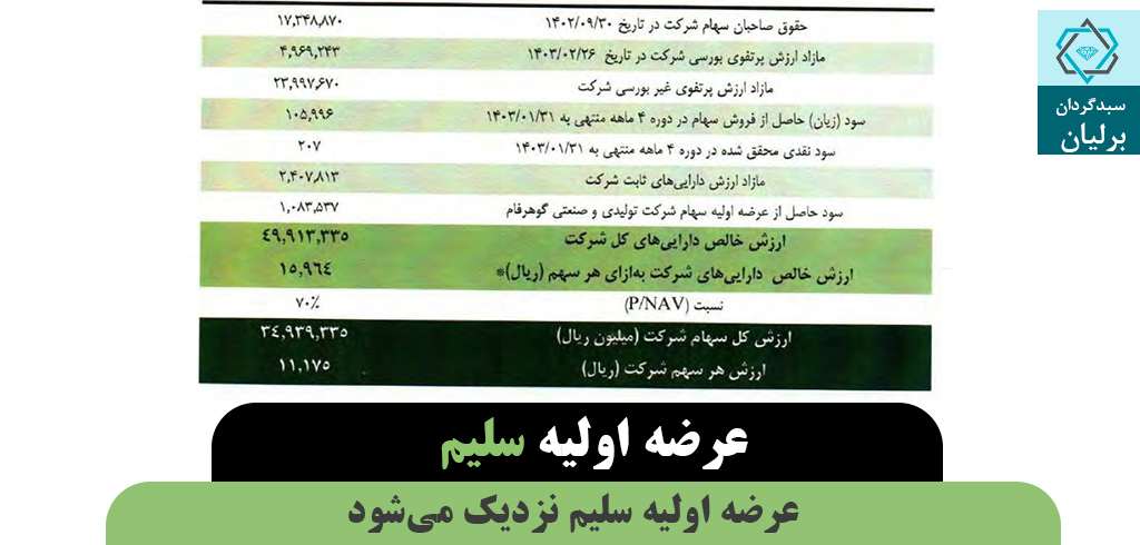 عرضه اولیه سلیم